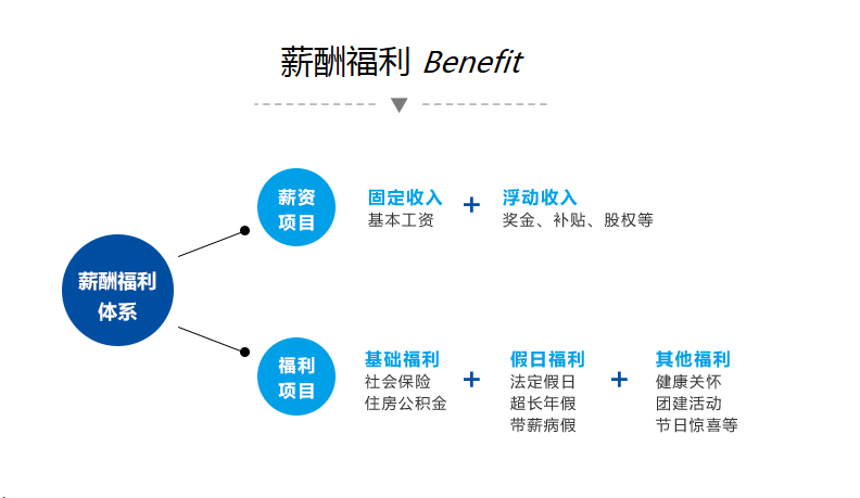 微信圖片_20221107154047.png